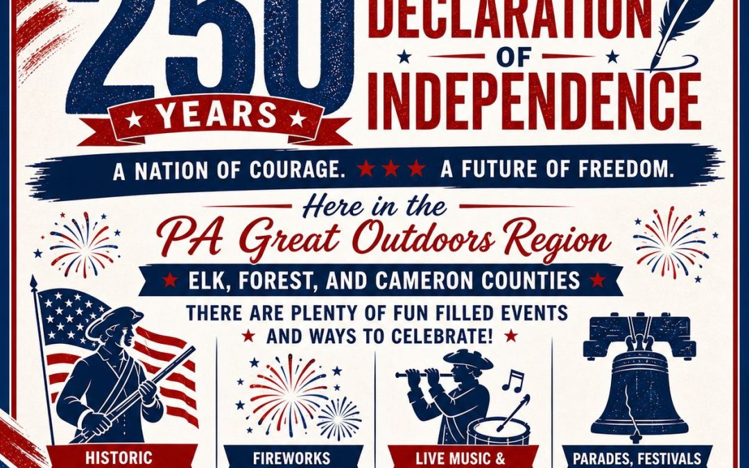 Celebrating America’s 250th